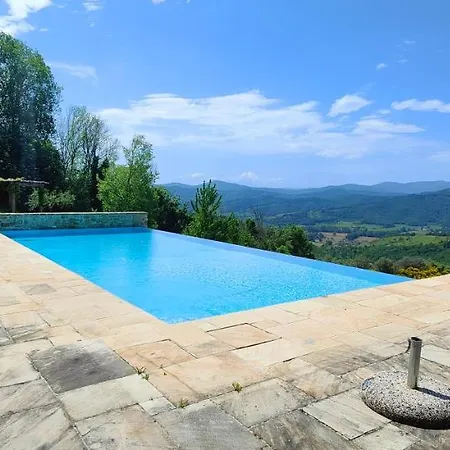 Infinity Pool - Fonte Piccola
