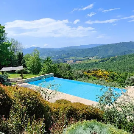 Infinity Pool - Fonte Piccola فيلة تْشيتّا دي كاستيلّو